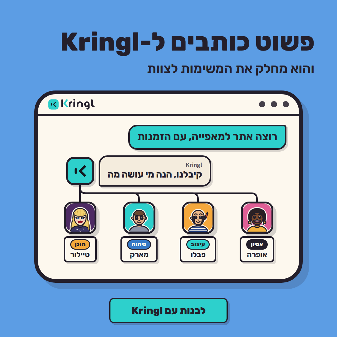 פשוט כותבים ל-⁠Kringl: בקשה לאתר למאפייה מתחלקת לאופרה, פבלו, מארק וטיילור